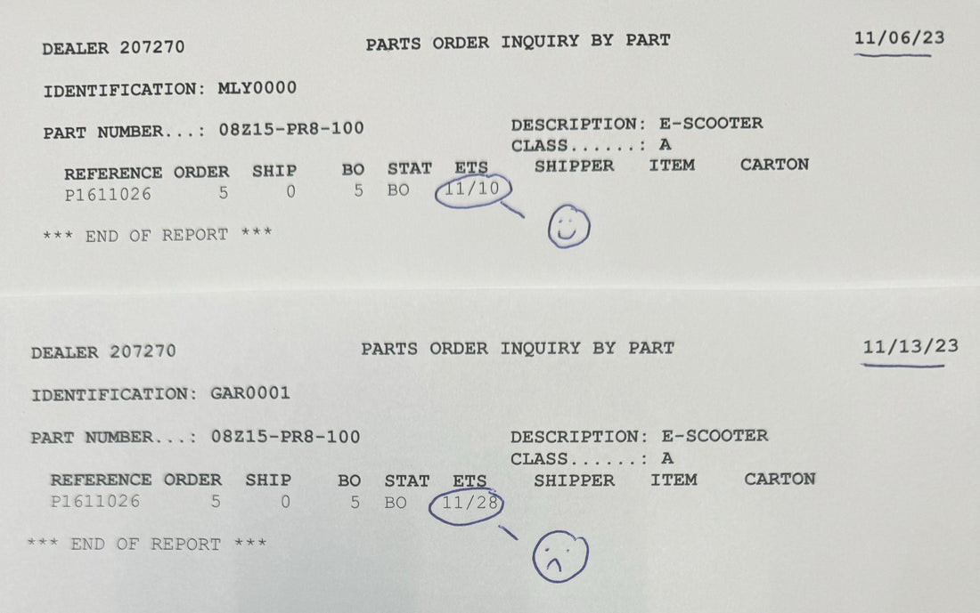 The Road to Motocompacto Fulfillment