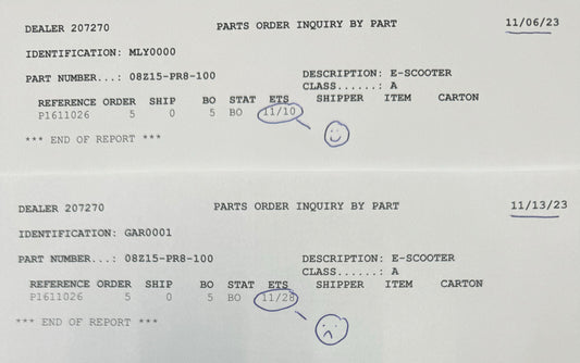 The Road to Motocompacto Fulfillment